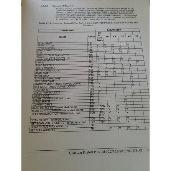 Computer Quantum Product Manual Fireball Plus LM 10.2/ 15.0 / 20.5 / 30.0 GM AT